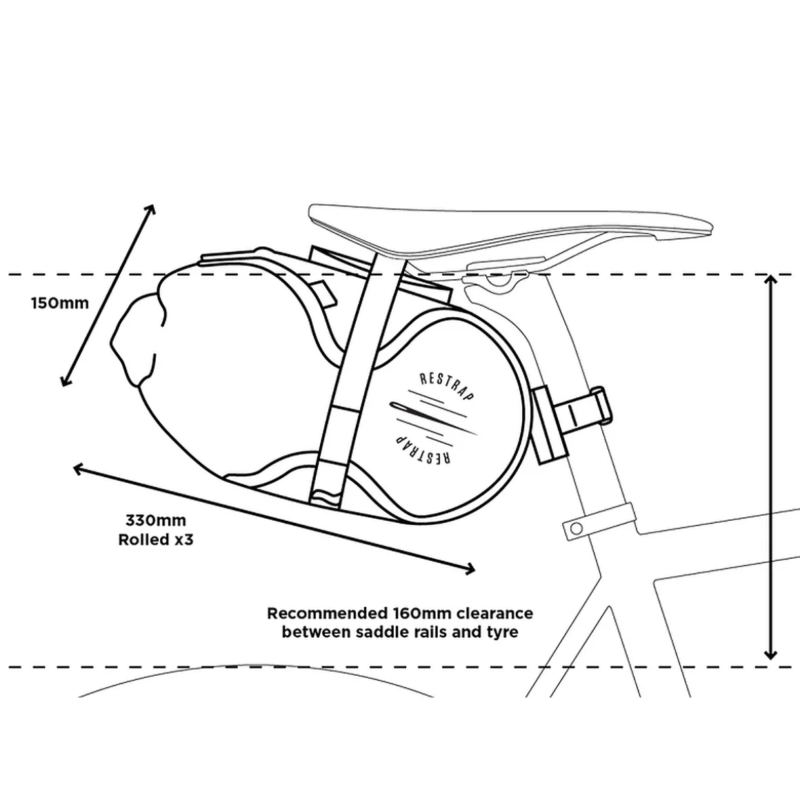 ADVENTURE RACE Saddle Bag
