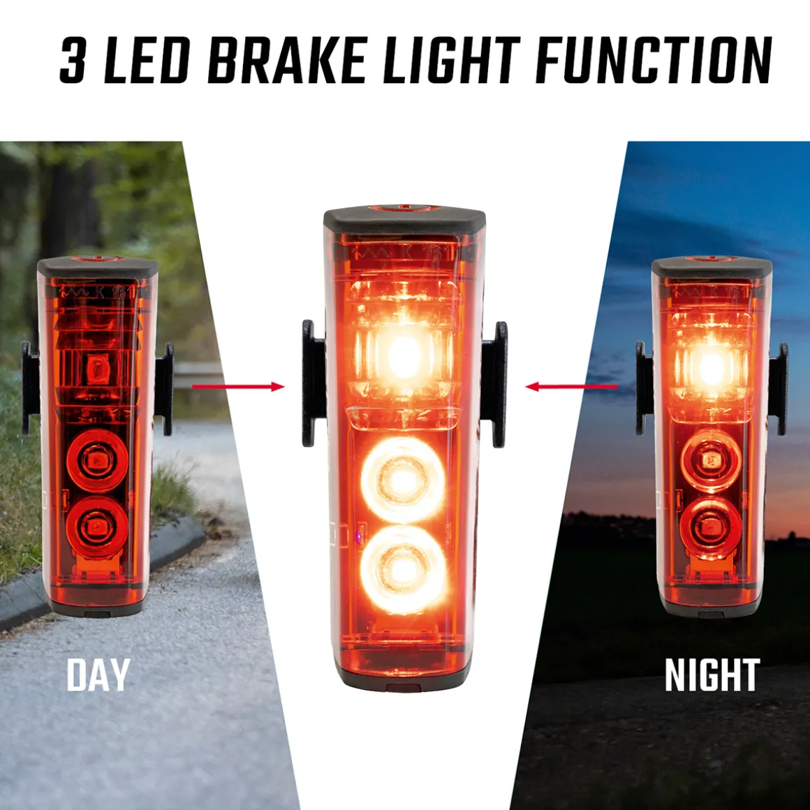 AURA 100 LINK LED Front Light/BLAZE LINK Rear Light USB Battery-powered Lighting Set with Screw Mount