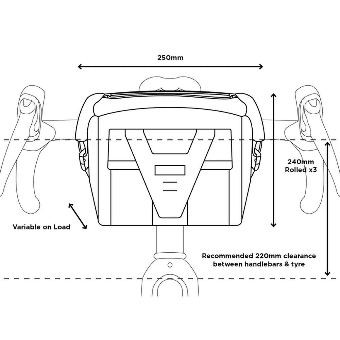 BAR PACK Handlebar Bag