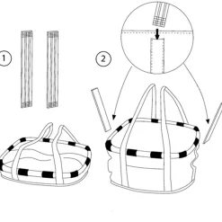 BIKEBASKET Handlebar Bag with KLICKfix Mount