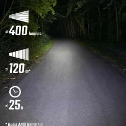 BUSTER 400 HL Helmet Lamp