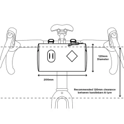 CANISTER BAG Handlebar Bag