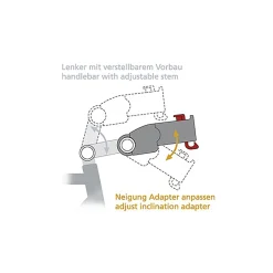 Distance spacer set for KLICKfix handlebar adapter