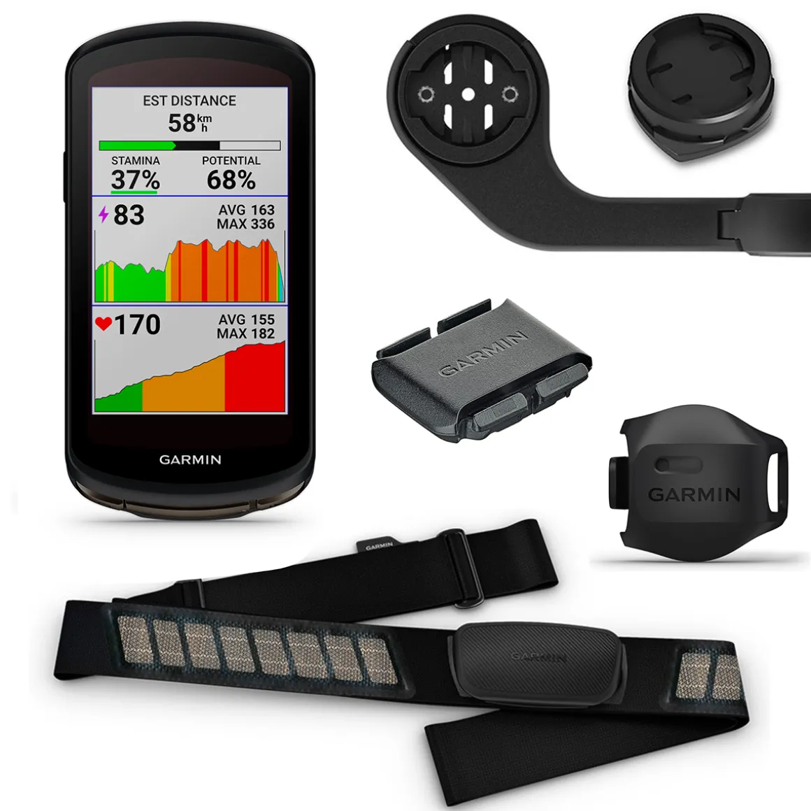 Edge® 1040 GPS Bike Computer Bundle