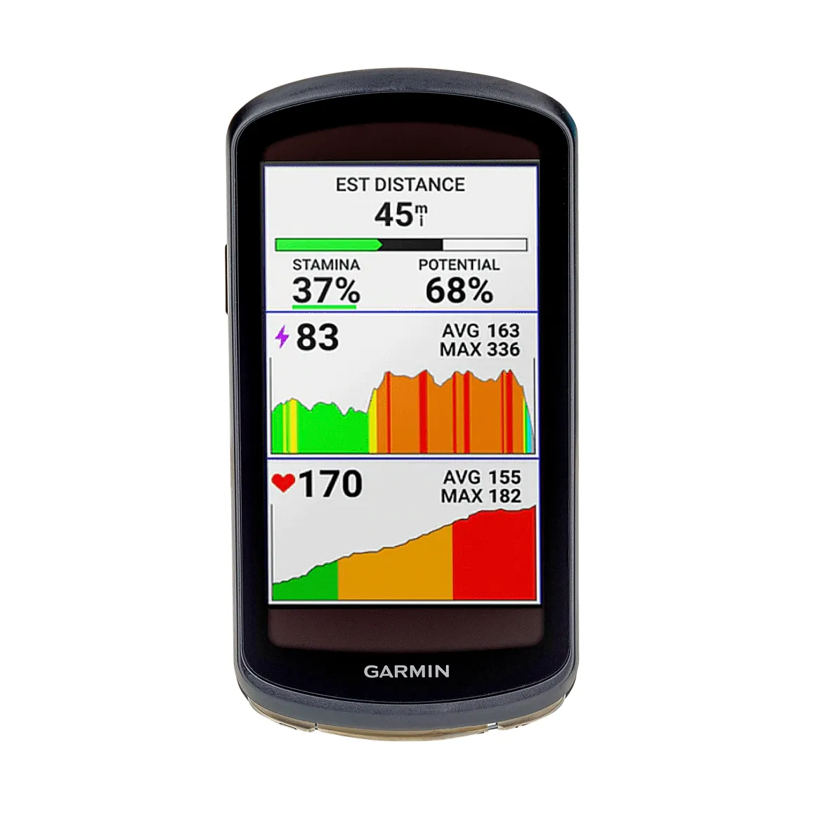 Edge® 1040 Solar GPS Bike Computer