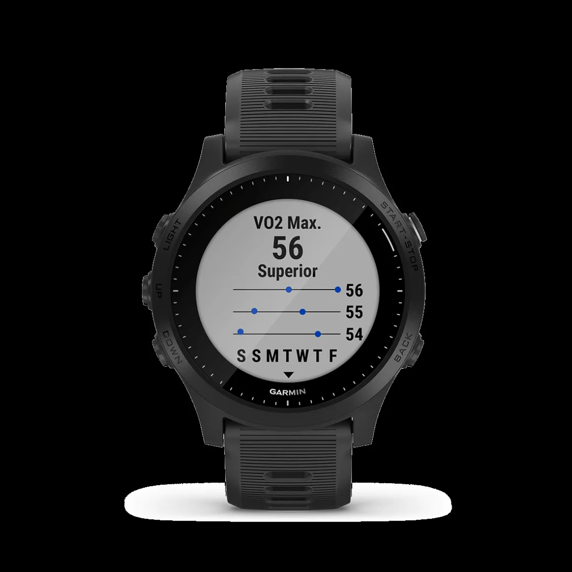 Forerunner 945 GPS Multisport Watch