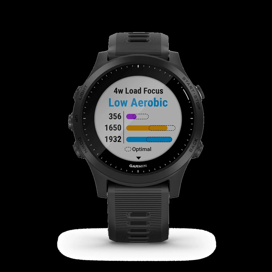 Forerunner 945 GPS Multisport Watch
