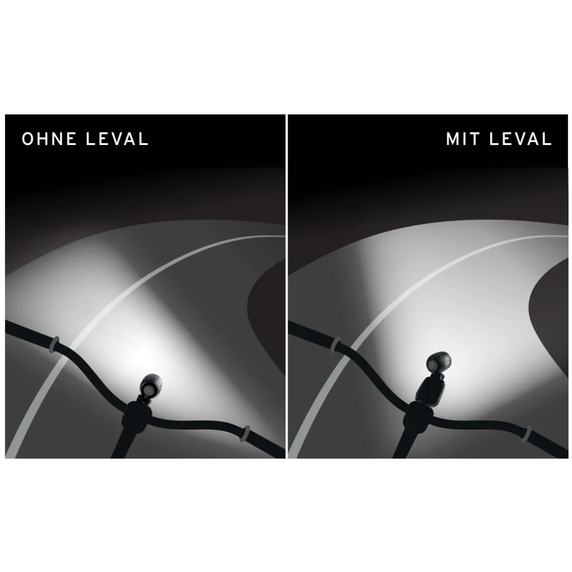 LEVAL Curve Light Assistant Adapter for E-Bikes
