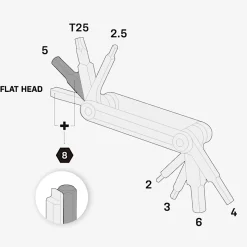 Nano 9 Mini Tool