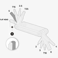 Nano 11 Mini Tool