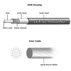 Pro Shift Cable Kit