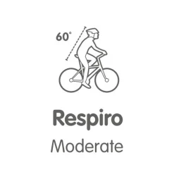 Respiro Moderate Unisex Saddle MY23