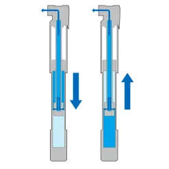 Roadie DA Dual-Action Pump