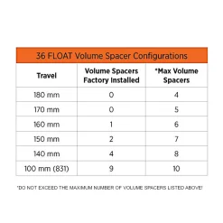 Volume Spacer FLOAT NA2 36 Suspension Fork 10cc from 2018